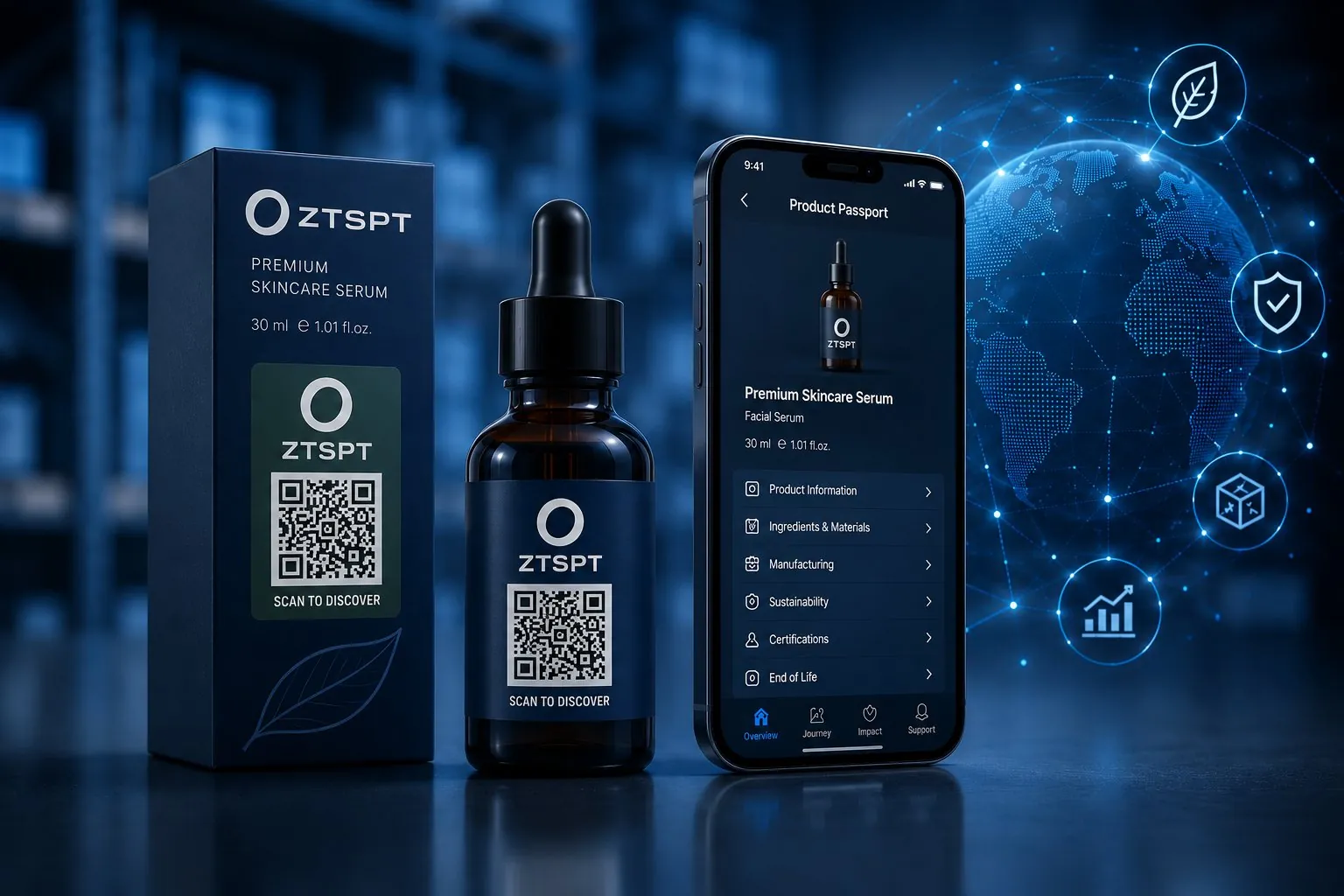 Digital Identification